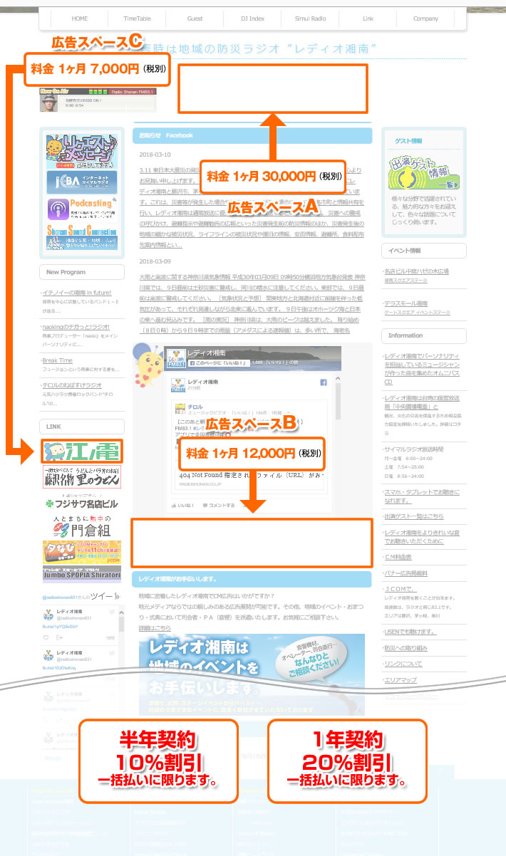 湘南のfm放送局 レディオ湘南fm 1mhz バナー広告掲載料のお知らせ